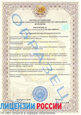 Образец сертификата соответствия (приложение) Пущино Сертификат ISO 50001